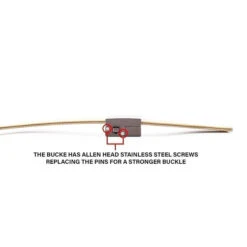 Nexbelt Supreme Appendix 38mm Nylon Tactical EDC Belts -FairwayPro Store NEX0045i