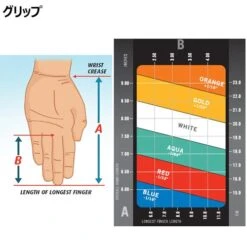 PING I500 Irons -FairwayPro Store PNG0636 636e